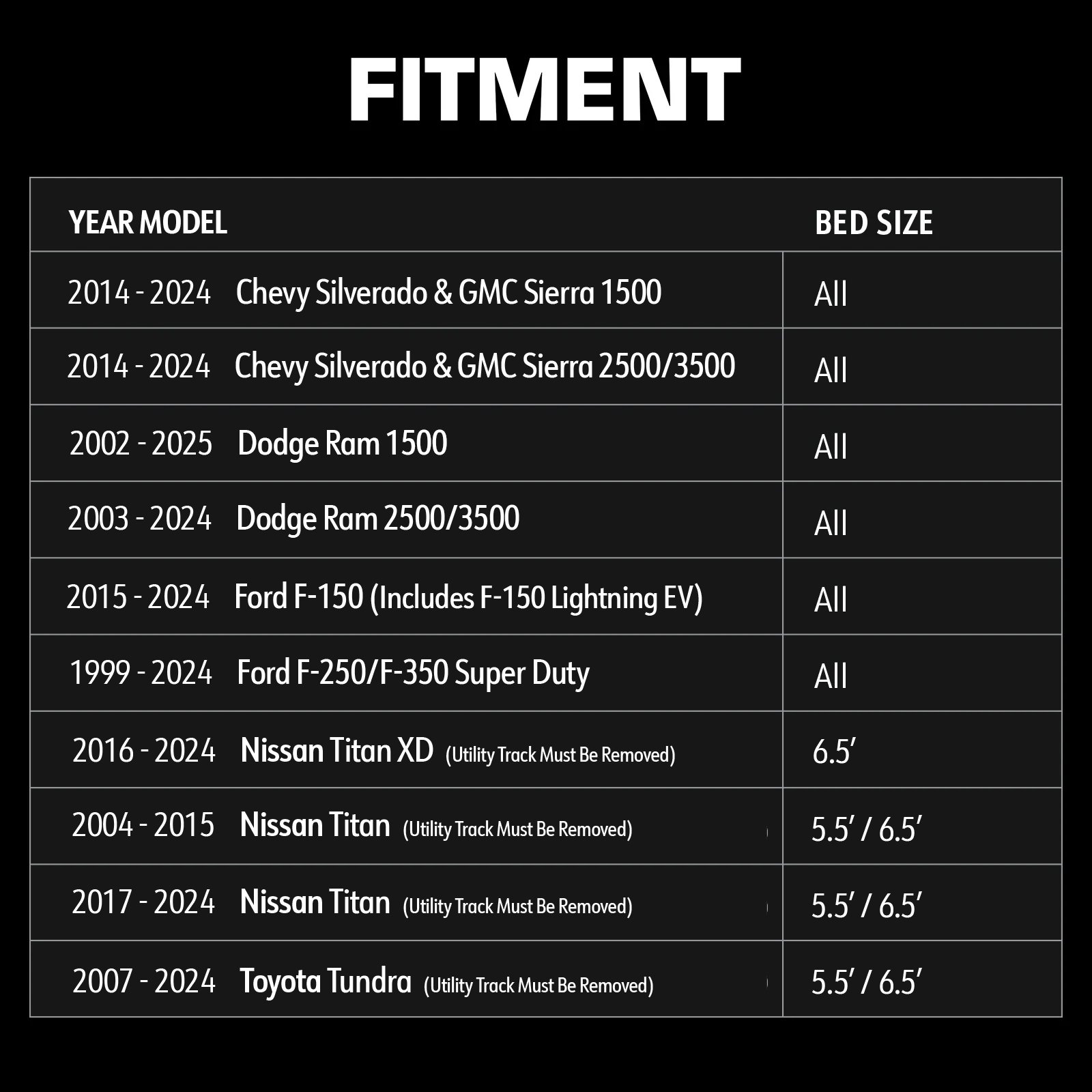 Plate Style Overland Bed Rack Fits Full-Size Pickup trucks (See Image for Fitment) | TG-BK2U55637