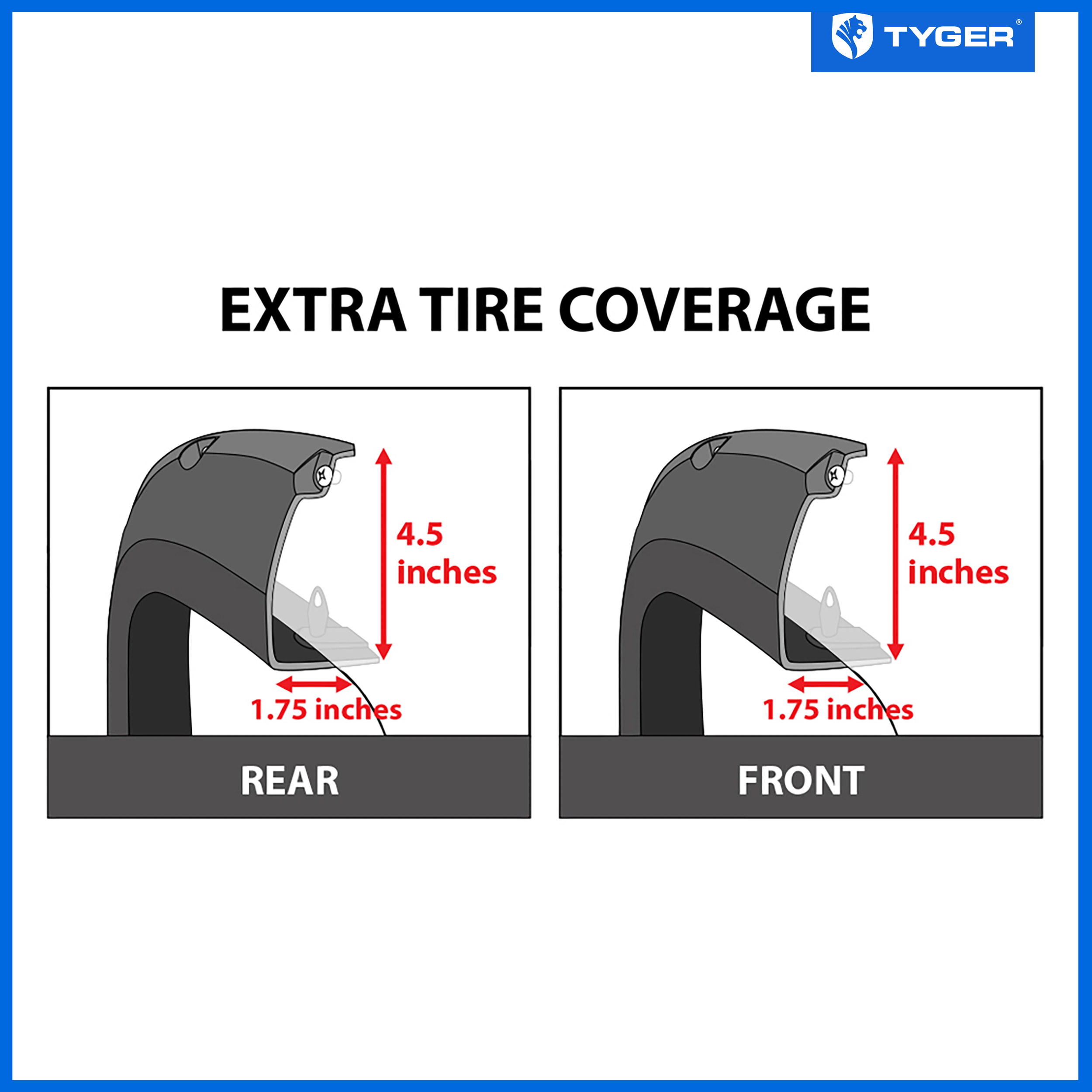 Bolt-Riveted Style 4PC fit 2014-2021 Toyota Tundra | Paintable Smooth Textured