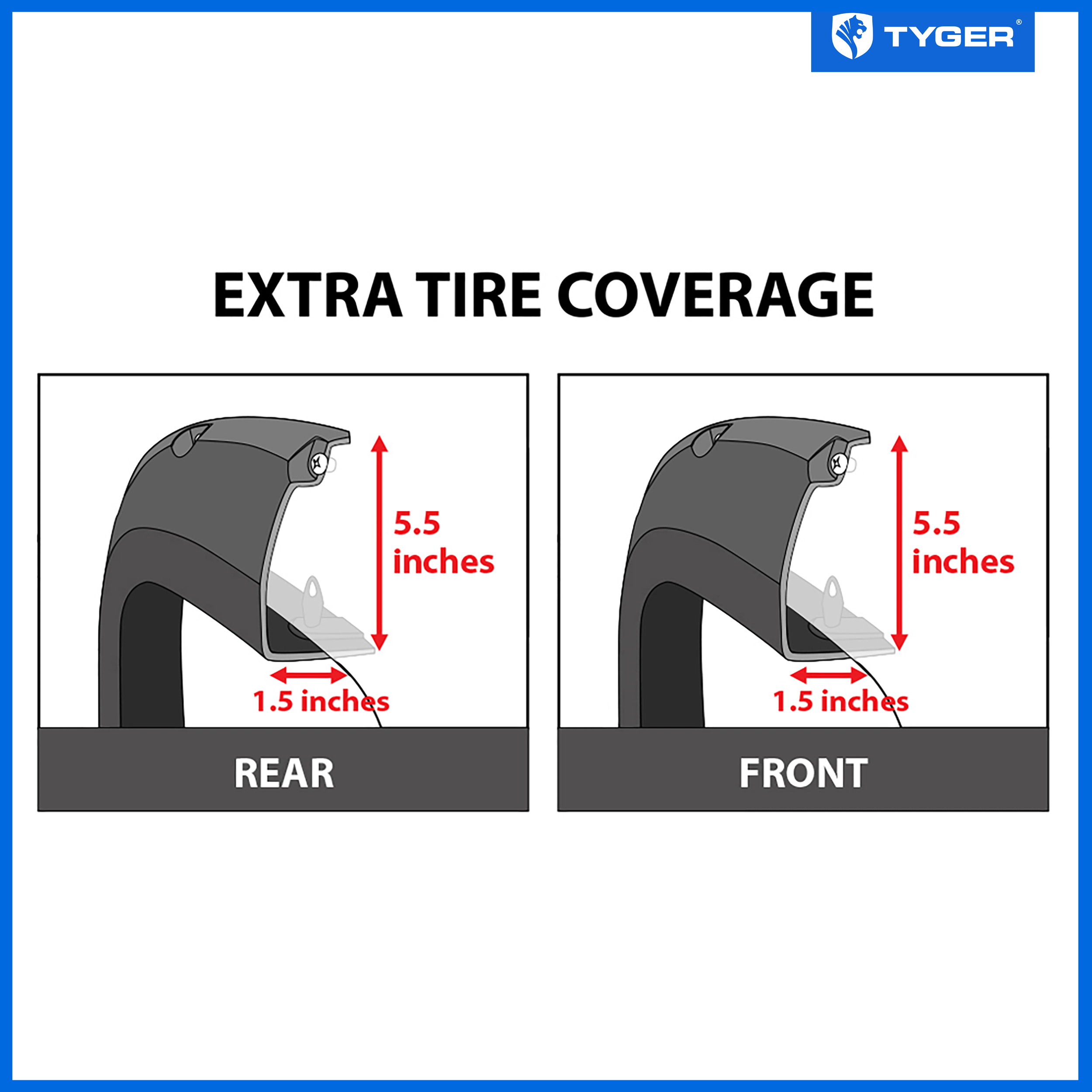 Bolt-Riveted Style 4PC fit 14-23 Toyota 4Runner | Paintable Smooth Textured