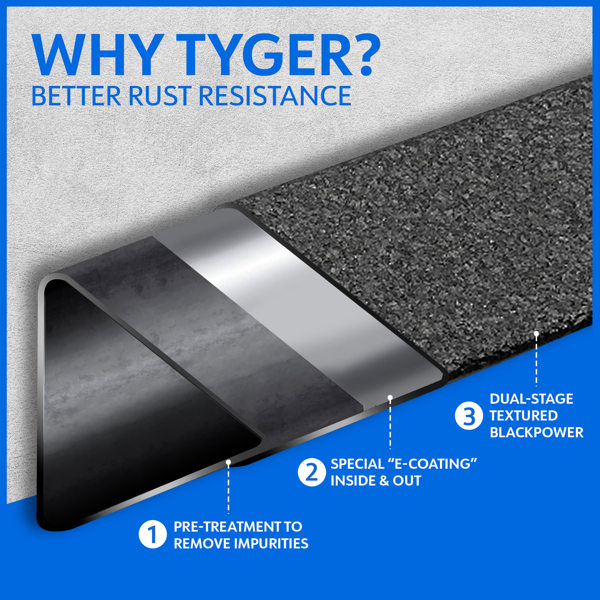 Tyger LanderX fit 19-25 Silverado/Sierra 1500; 20-25 2500/3500HD | Double Cab