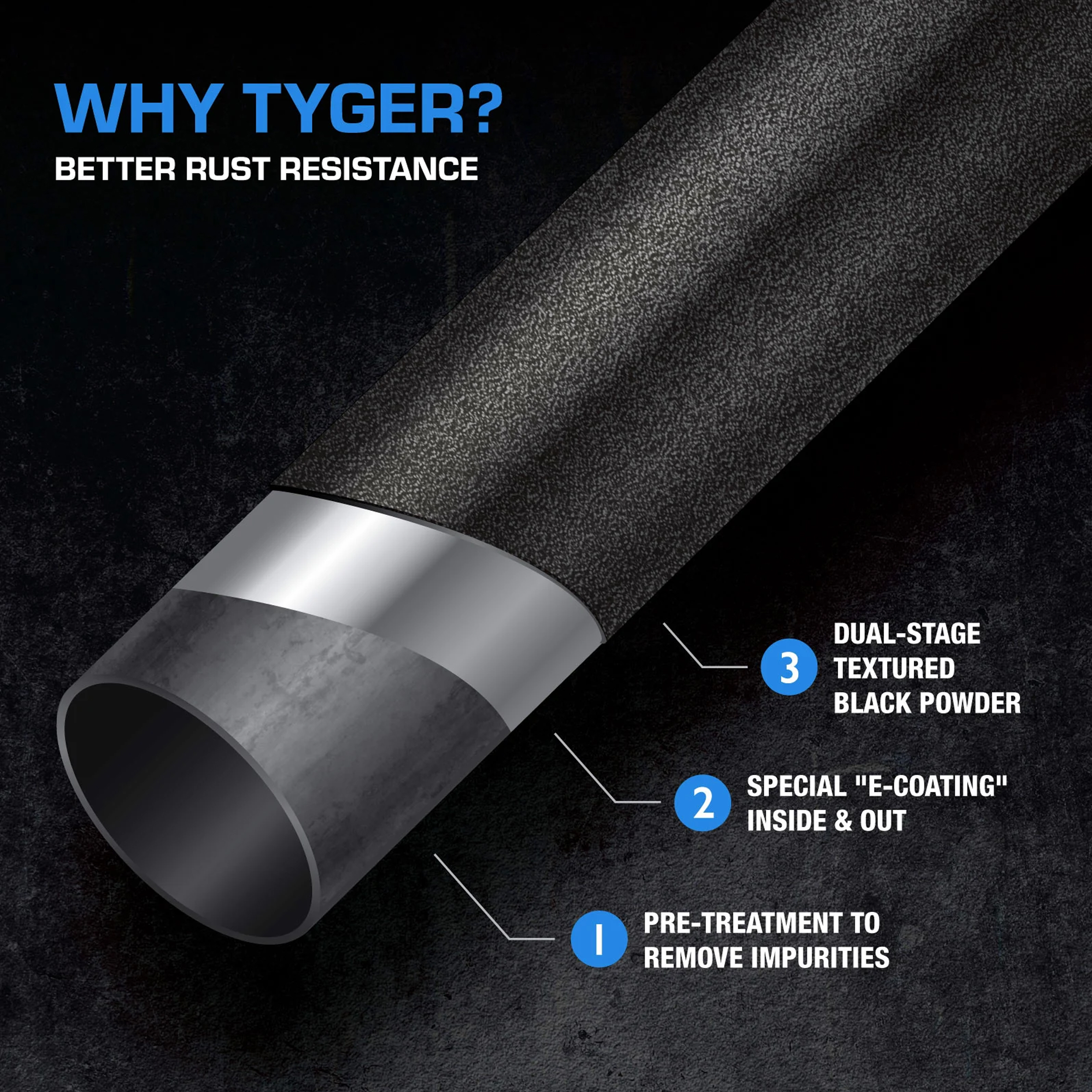 Tyger Trax fit 2024-2025 Toyota Tacoma | XtraCab